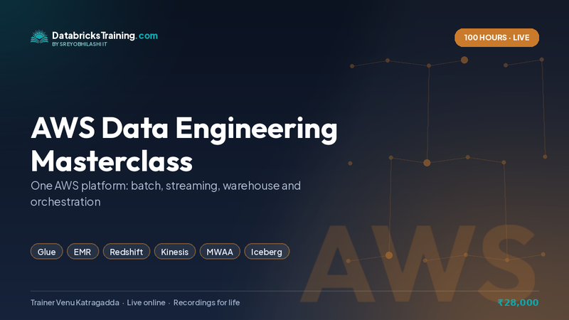 AWS Data Engineering Masterclass course banner